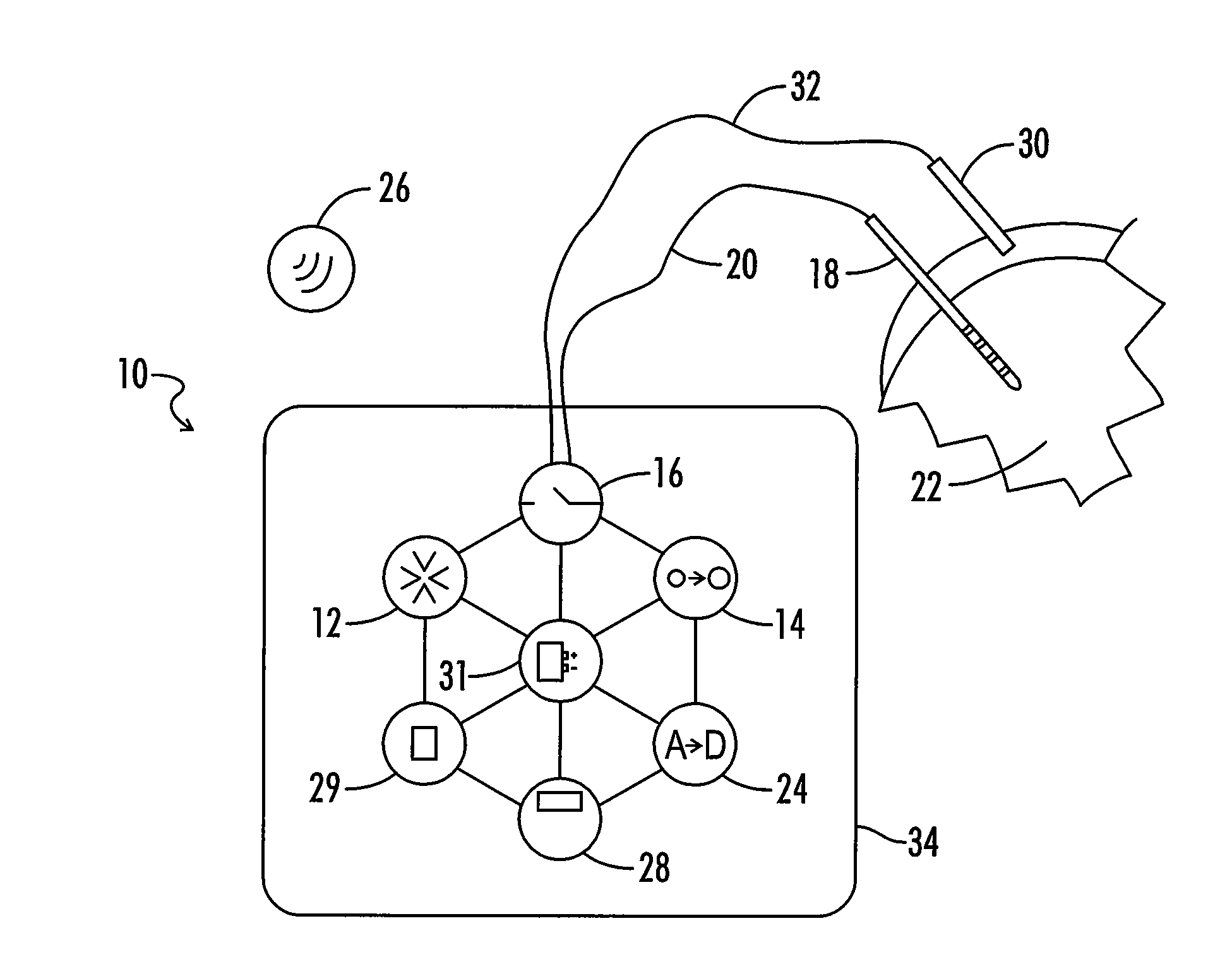 Device for treating parkinson's disease and methods of use thereof