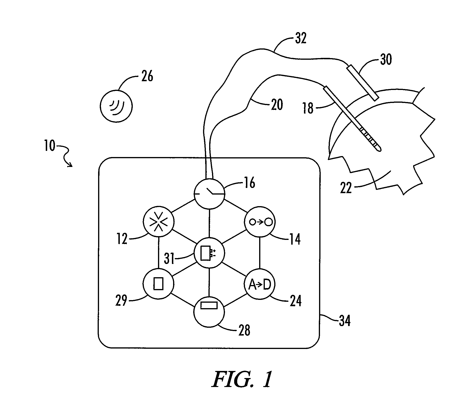 Device for treating parkinson's disease and methods of use thereof