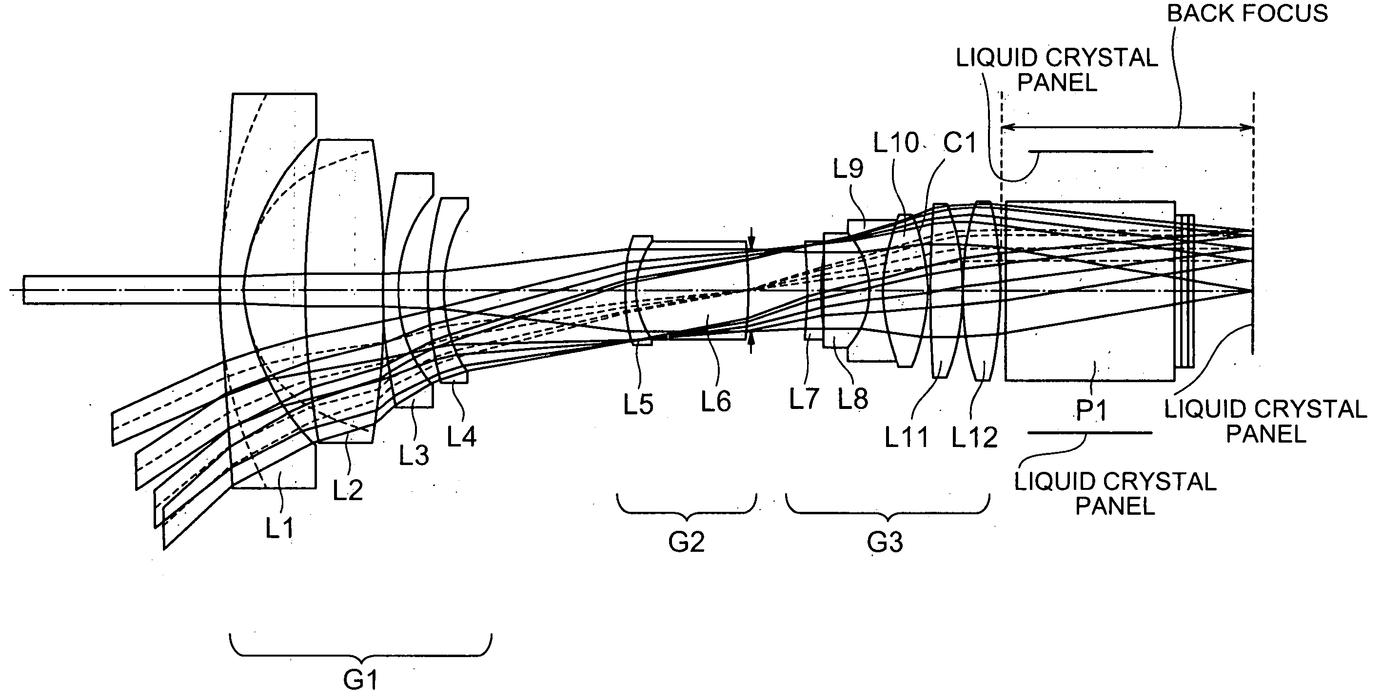 Projection lens and liquid crystal projector