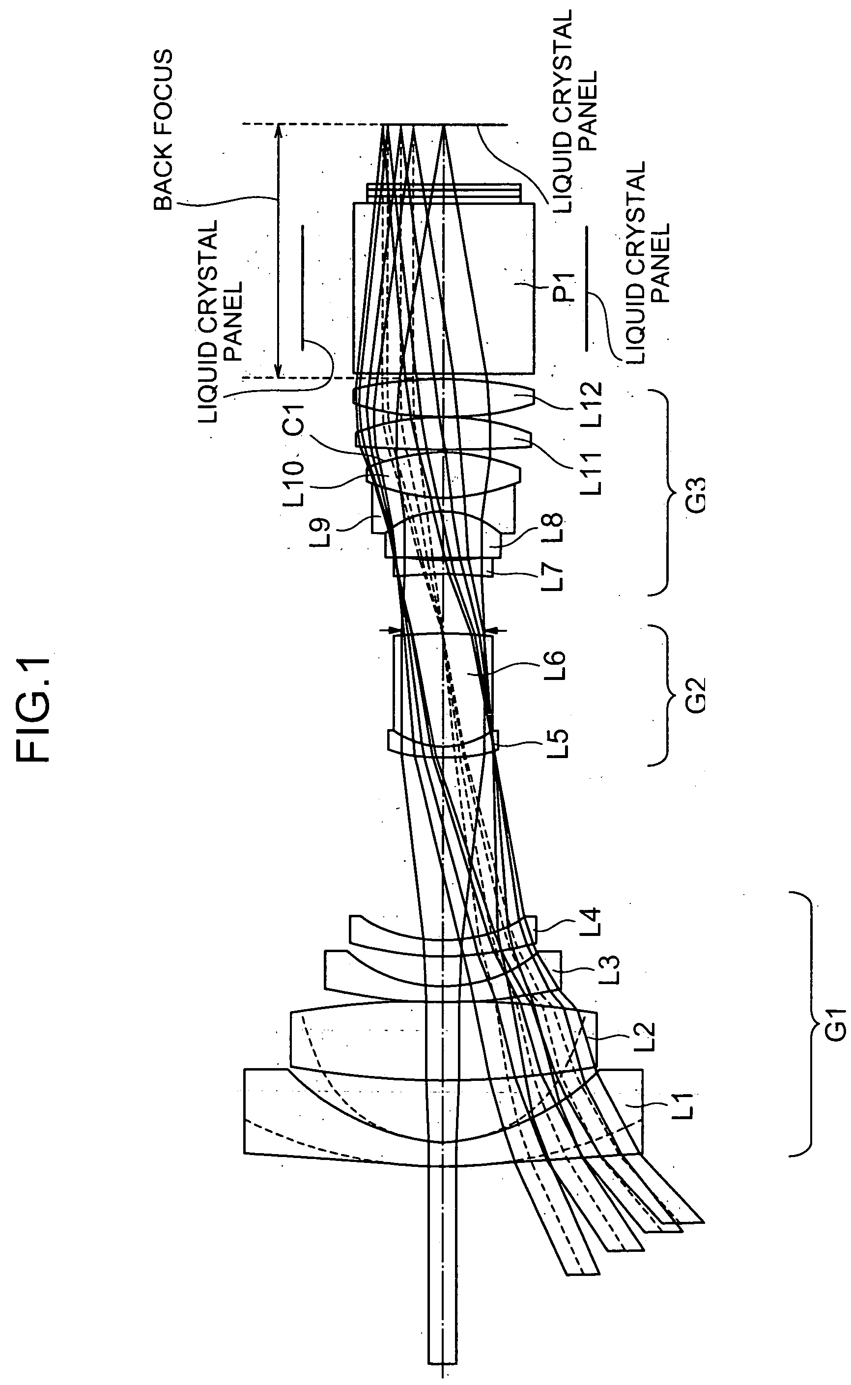 Projection lens and liquid crystal projector