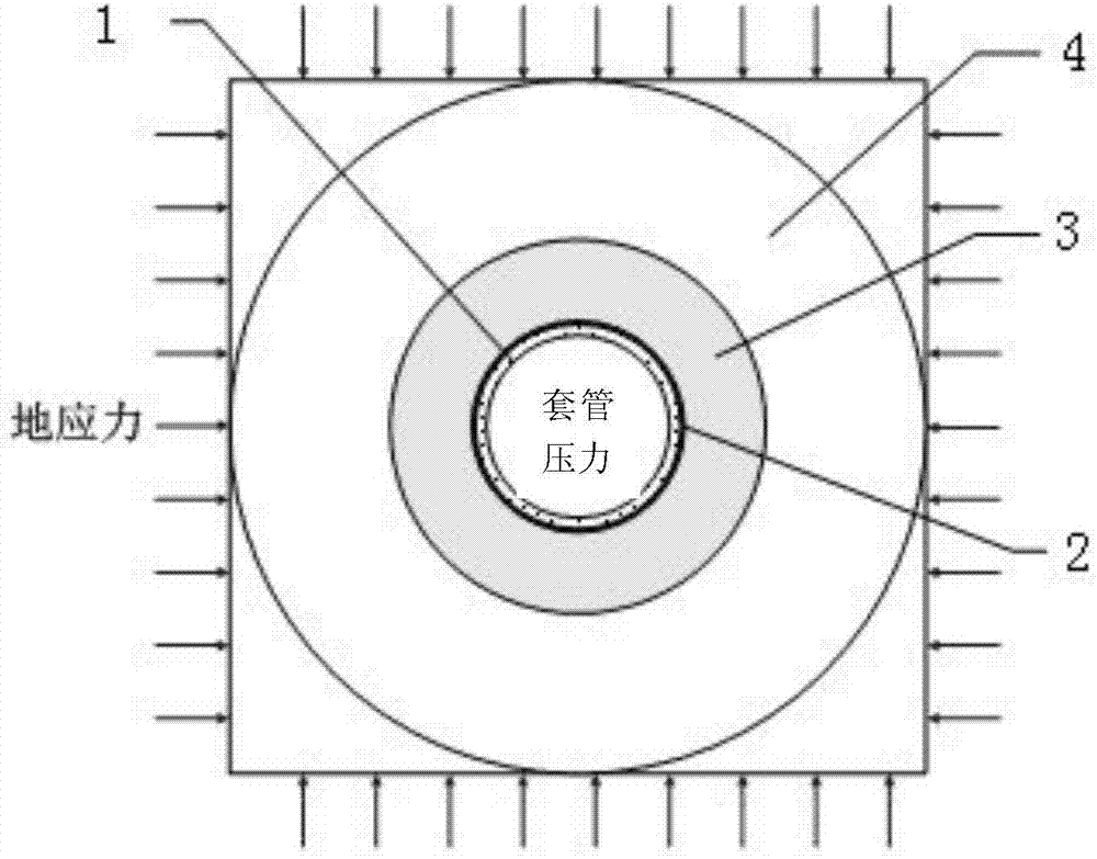 Prevention device and method for seal integrality failure of casing annulus of gas well