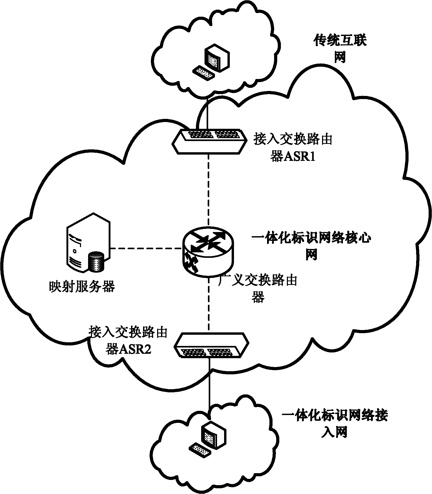 Method for realizing interconnection of integrated identification network and traditional IPv4 (Internet Protocol Version 4) internet