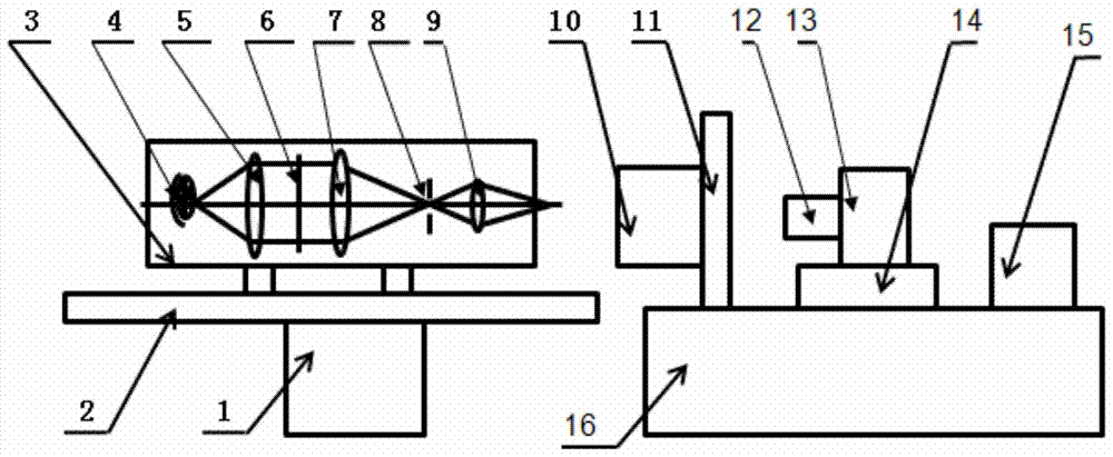 Distortion calibration device and method for f-theta optical system