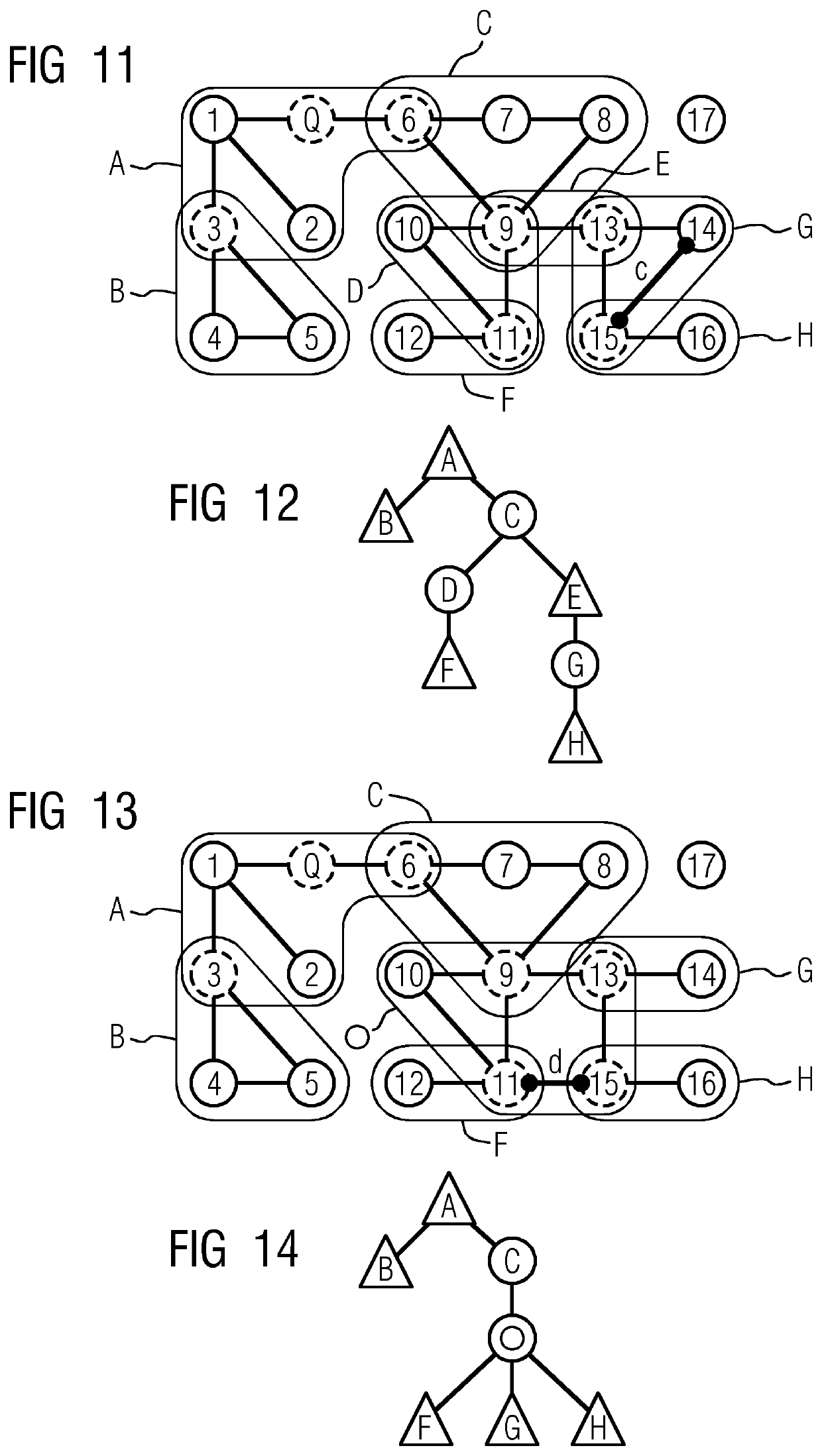 Efficient data propagation in a computer network