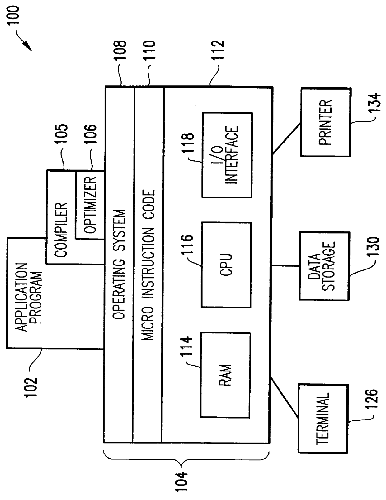 Object oriented dispatch optimization