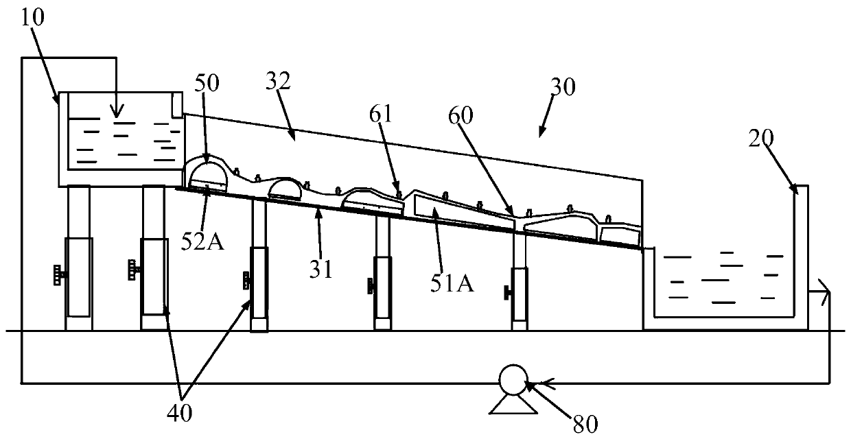 Trough experiment device for simulating deepwater turbidite water channel sedimentary characteristics under salt structure control