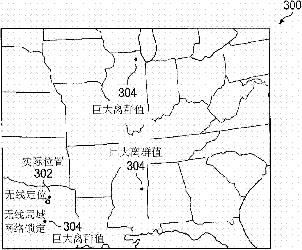 System and method for wifi positioning