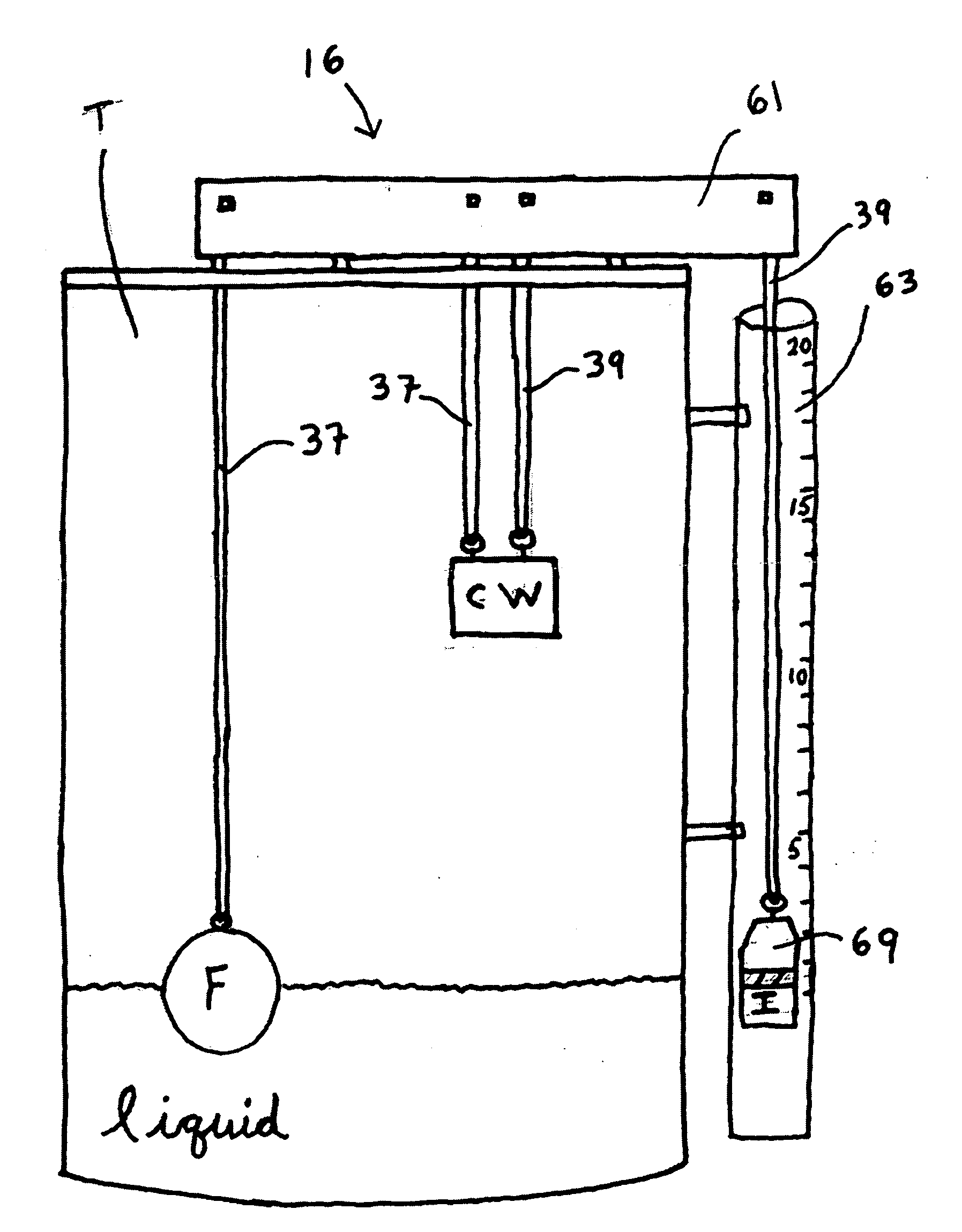 Tank liquid level gauge system