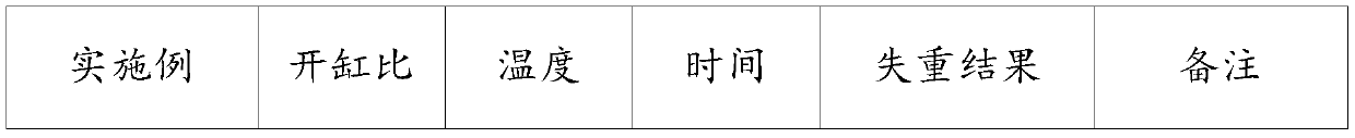 Medium-high temperature nickel-free pore sealing agent for aluminum alloy and preparation method for medium-high temperature nickel-free pore sealing agent