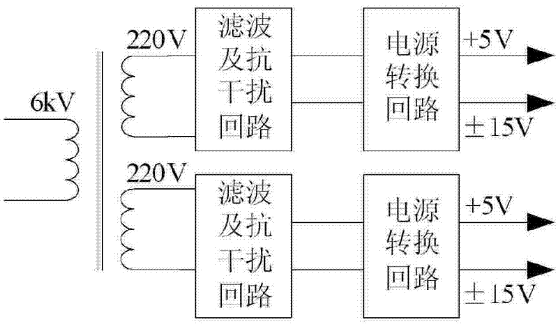 Link control panel of IGBT valve of chain static synchronous compensator