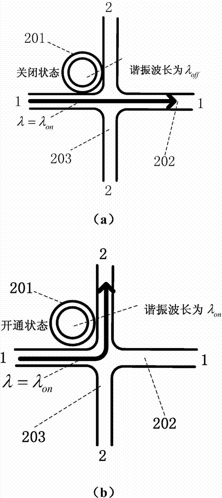 Low obstruction communication router capable of realizing network on optical chip and communication method thereof