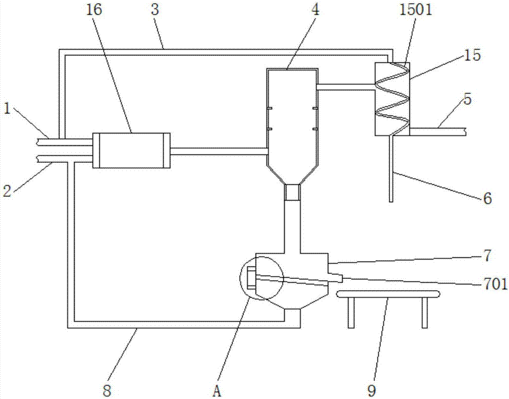 Sufficient combustion coal chemical industry gasification furnace slag decarburization device