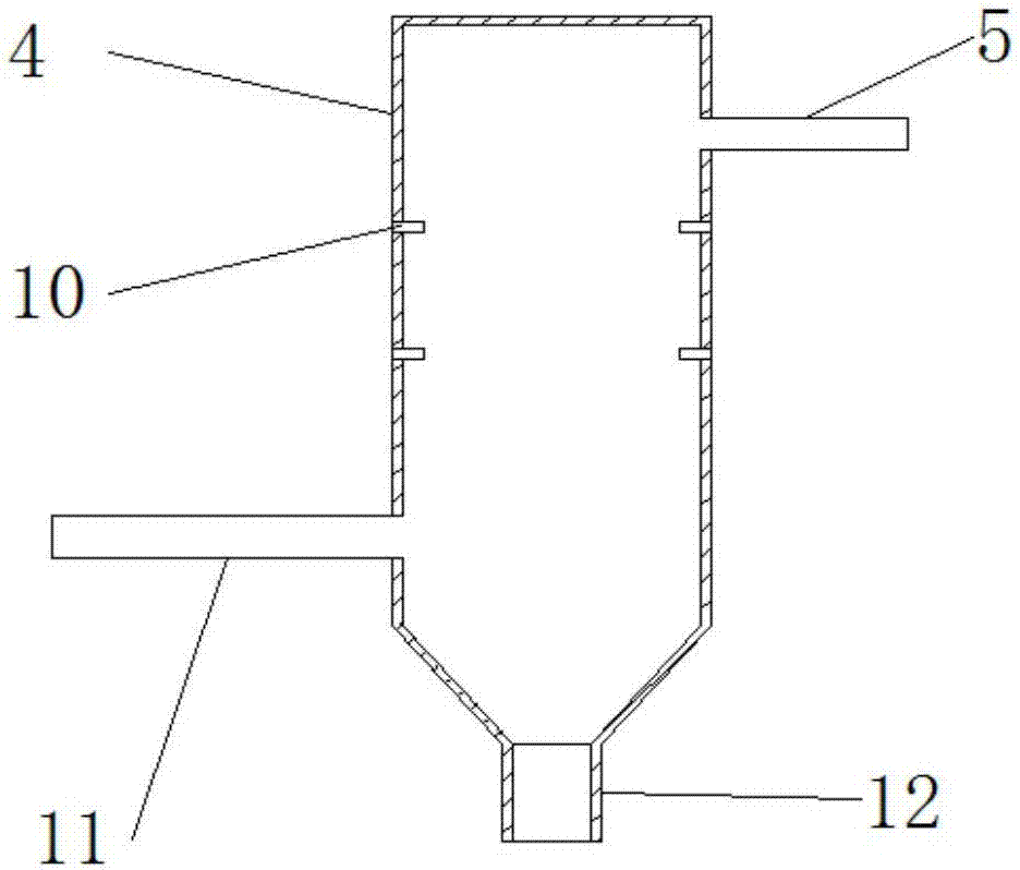 Sufficient combustion coal chemical industry gasification furnace slag decarburization device