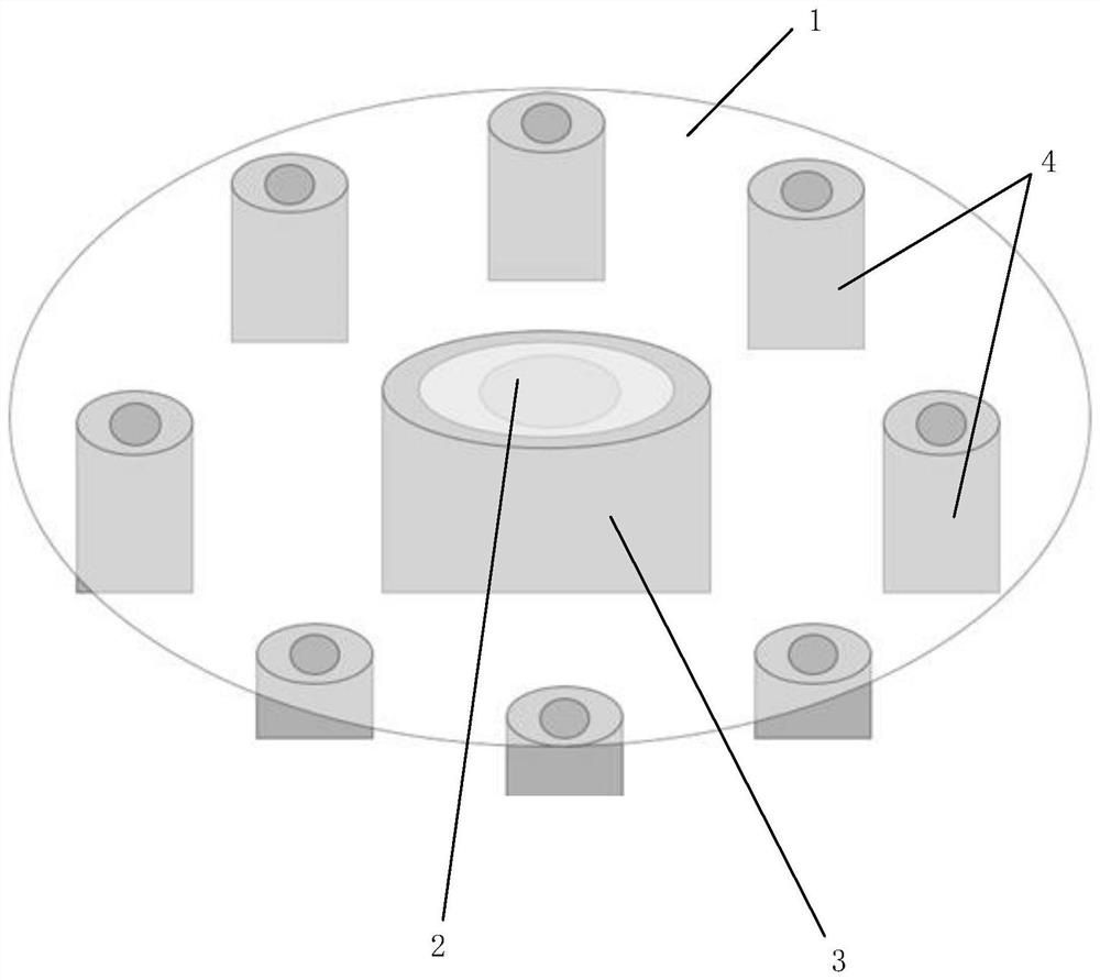 Silicon carbide substrate annealing process and silicon carbide substrate annealing equipment