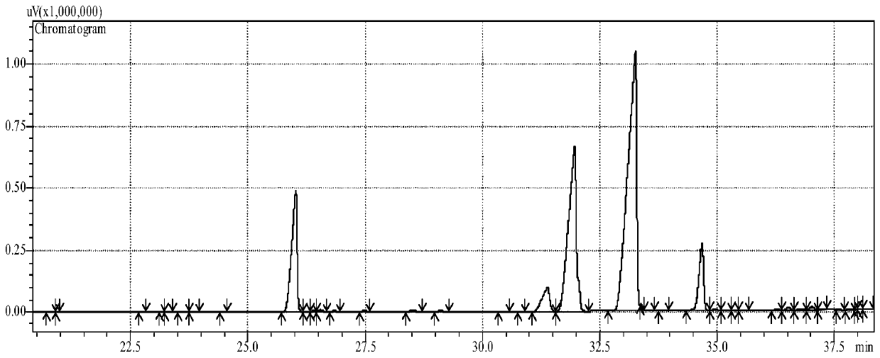 A method for preparing pharmaceutical grade soybean linoleic acid by thin film distillation