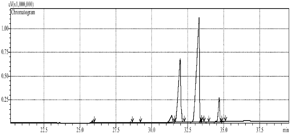 A method for preparing pharmaceutical grade soybean linoleic acid by thin film distillation