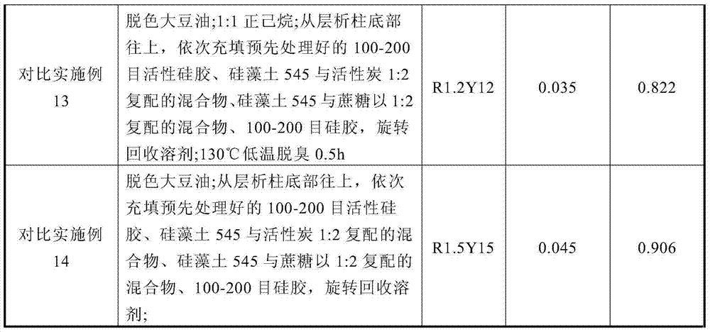 Method for reducing trans fatty acids