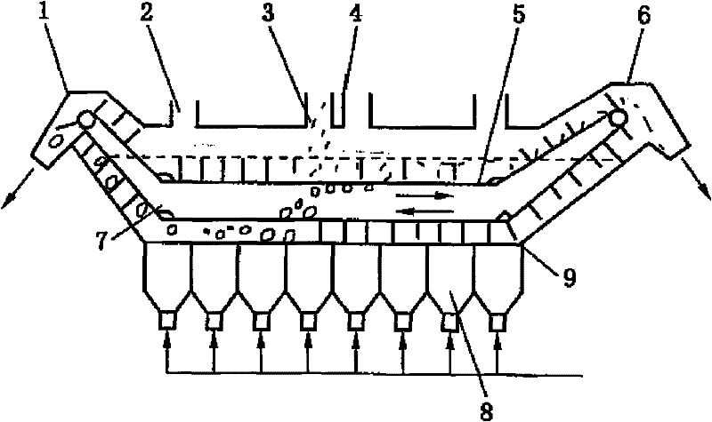 Air dense medium dry separation device