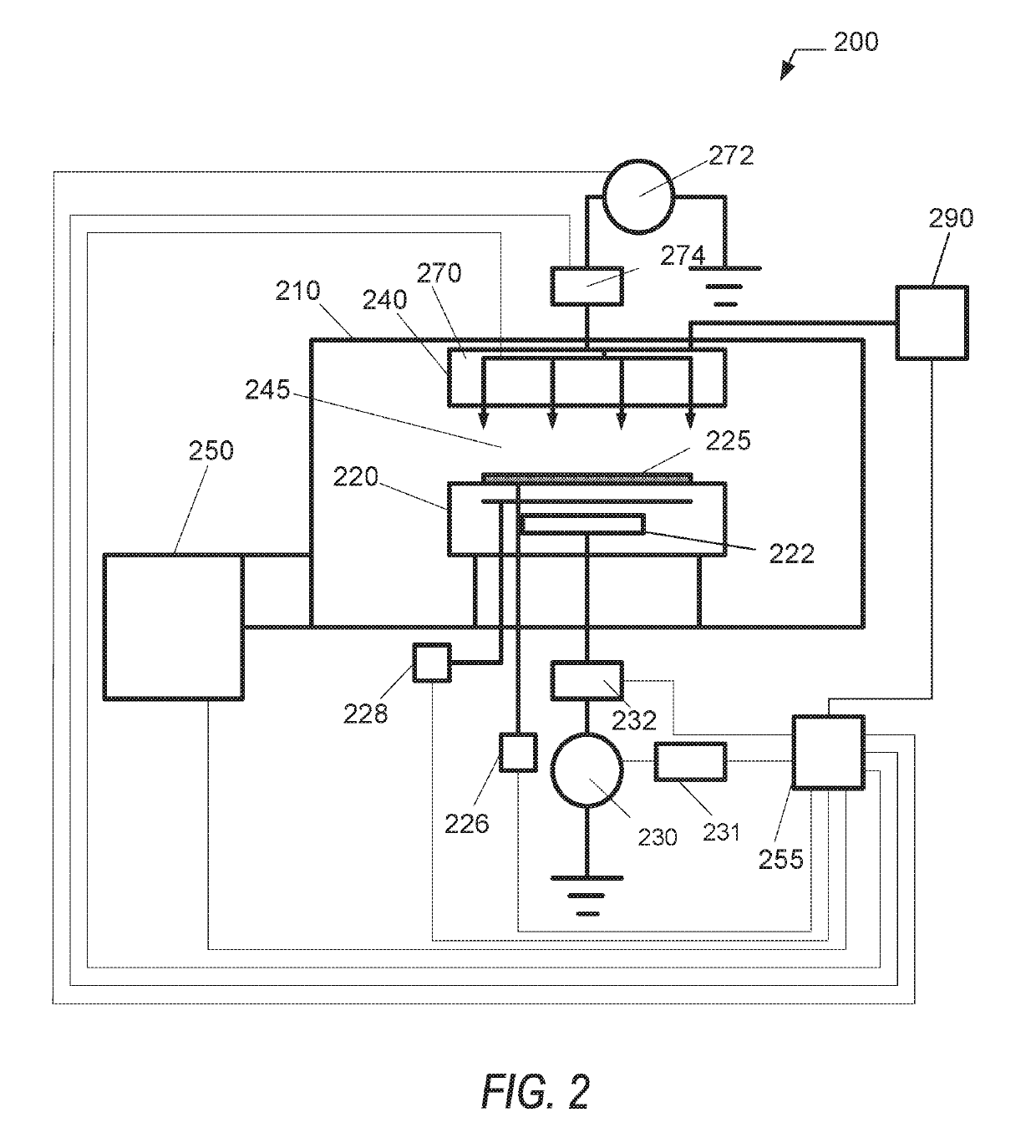 Plasma Treatment Method To Enhance Surface Adhesion For Lithography