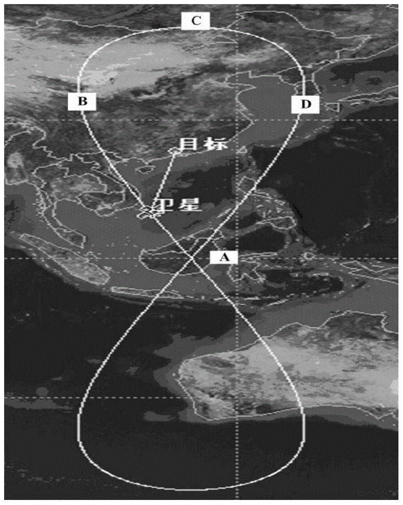 Geosynchronous orbit circular track SAR imaging method using beam pointing control