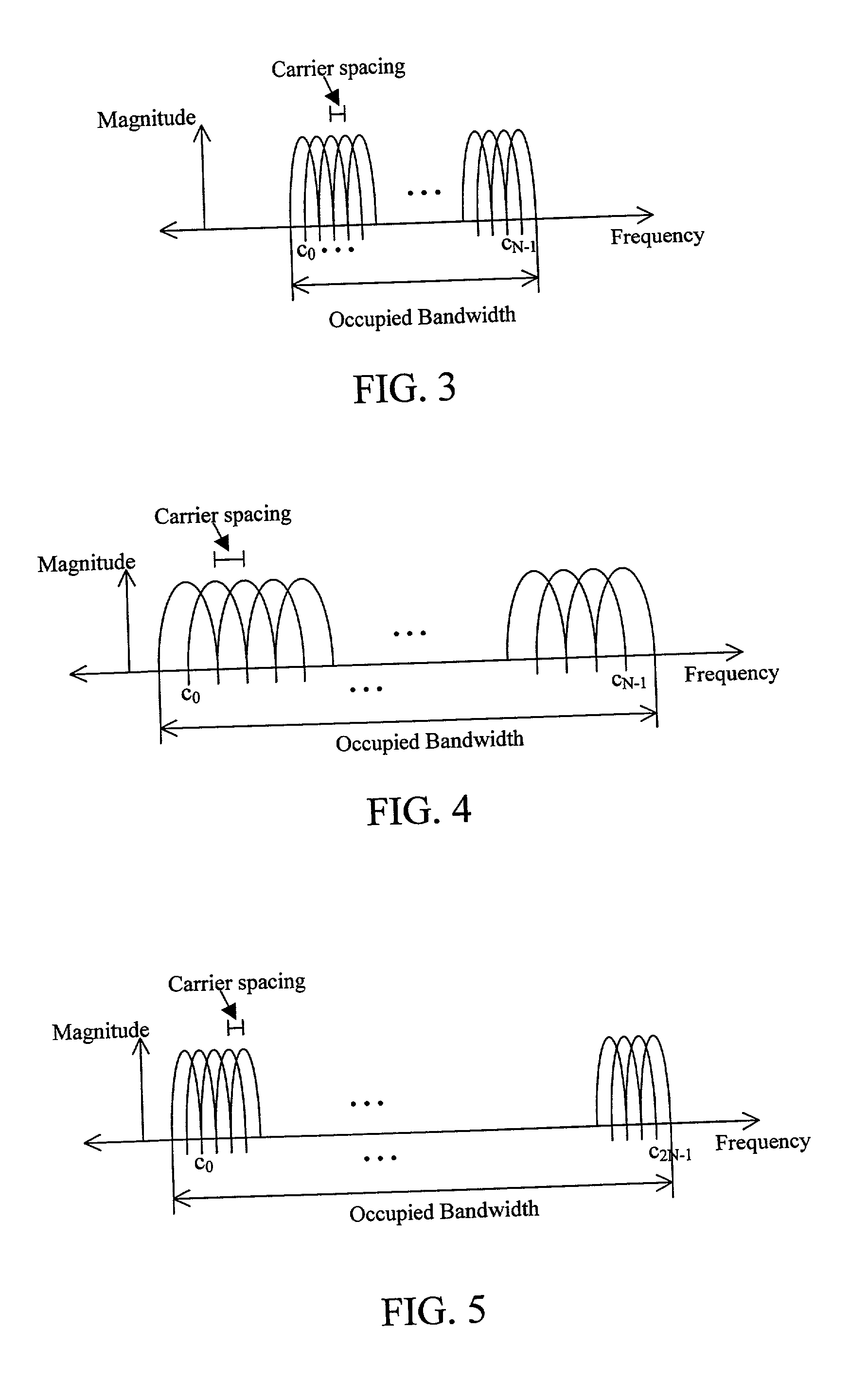 Multi-carrier communication systems employing variable symbol rates and number of carriers