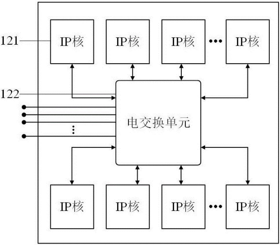 Three-dimensional optical network-on-chip based on ring control optical network and communication method thereof