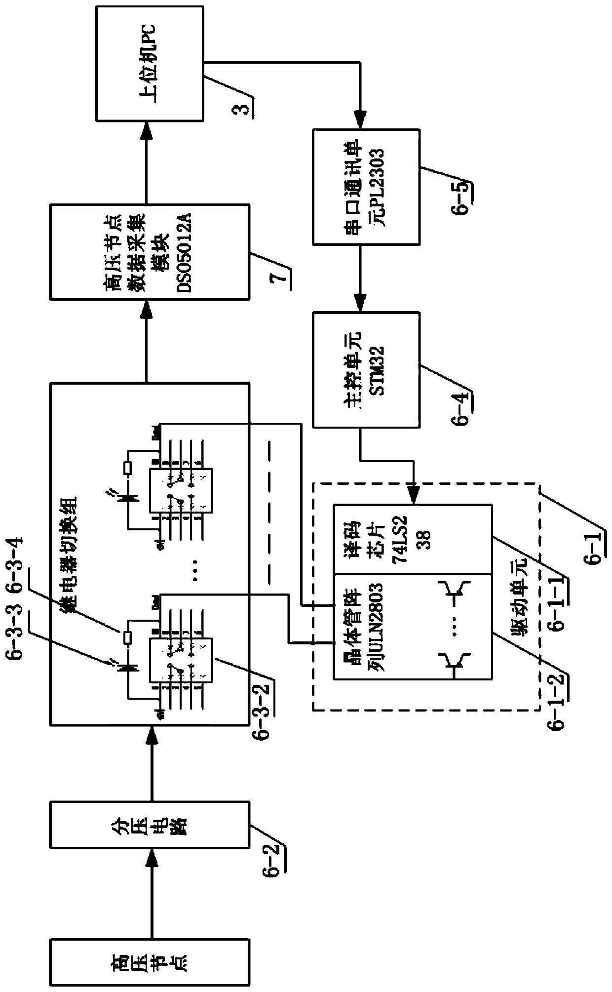 A high-voltage power supply failure excitation monitoring device and monitoring method thereof