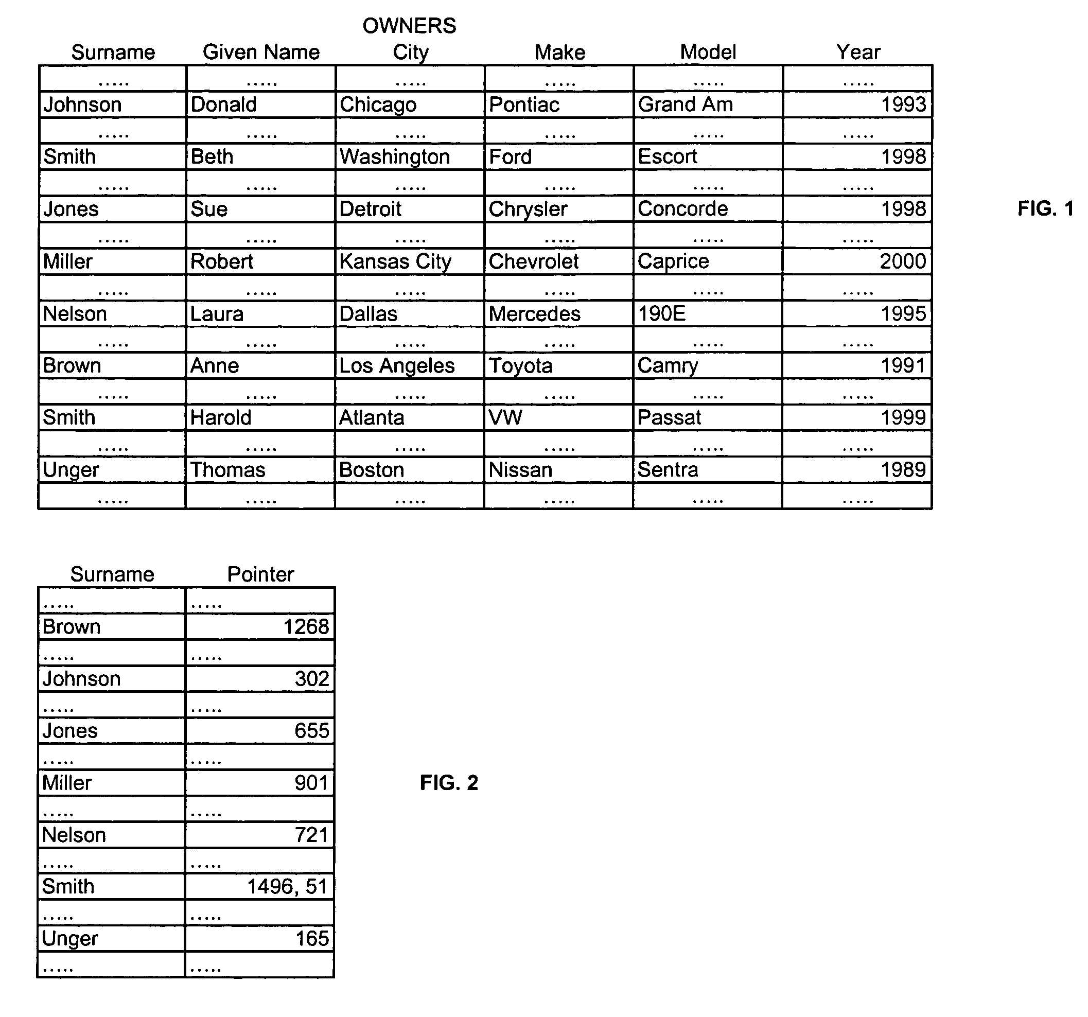 Generating statistics on text pattern matching predicates for access planning