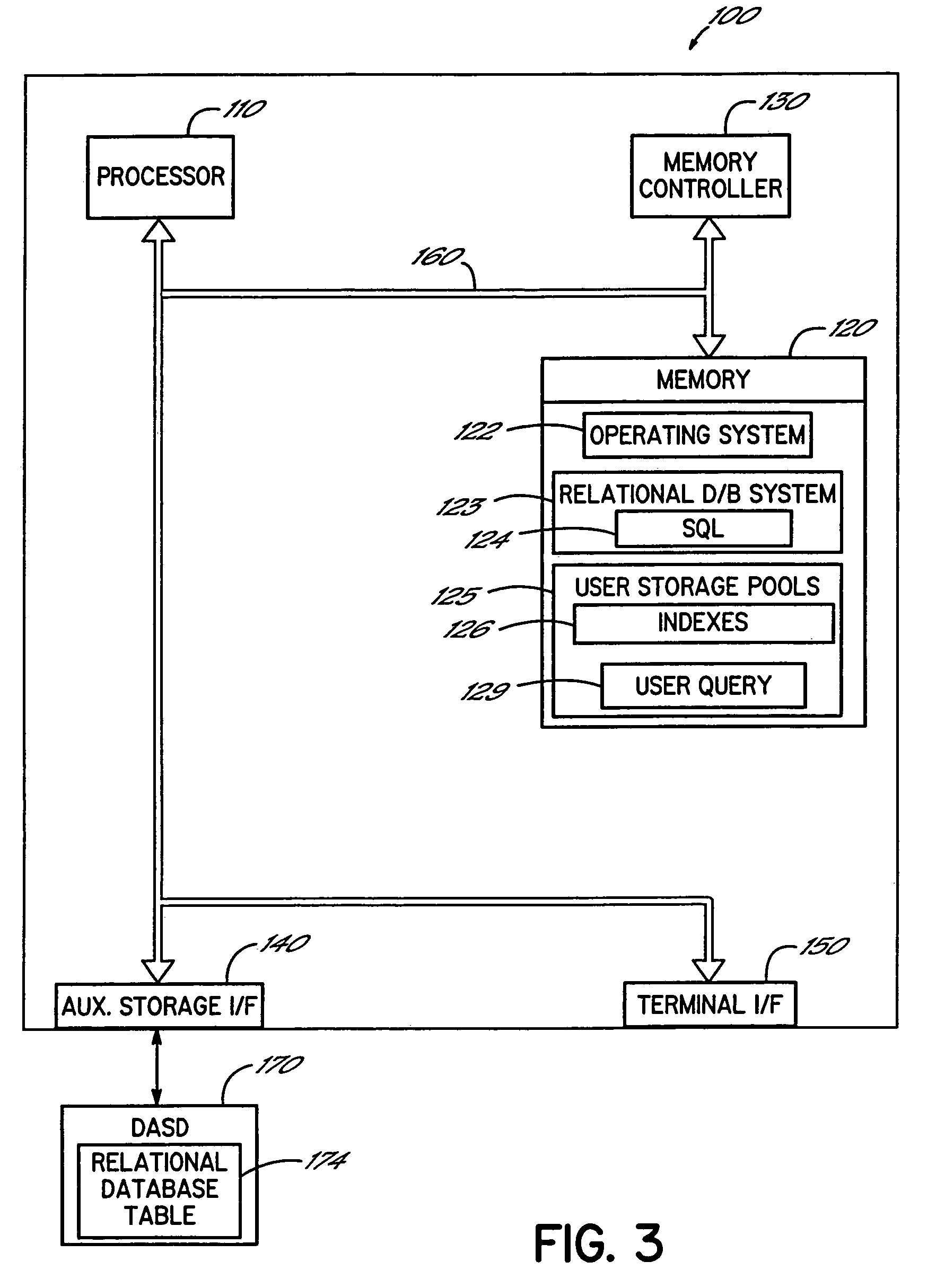 Generating statistics on text pattern matching predicates for access planning