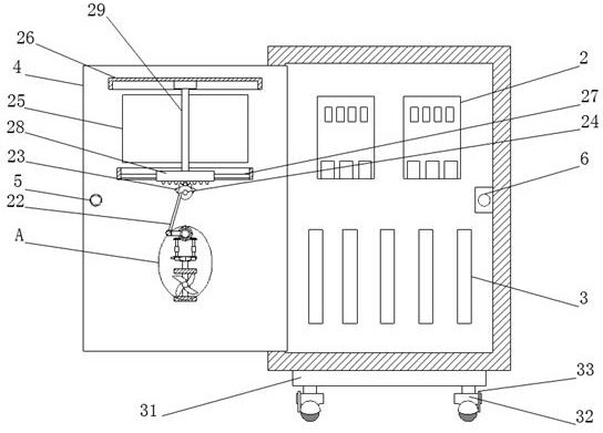 Multifunctional power distribution cabinet for power substation