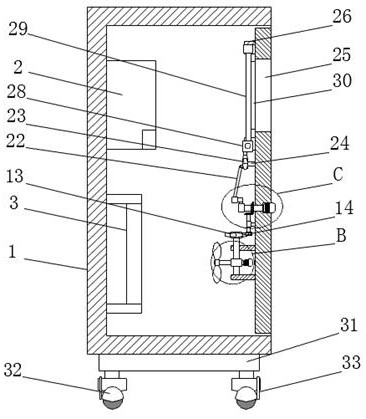 Multifunctional power distribution cabinet for power substation