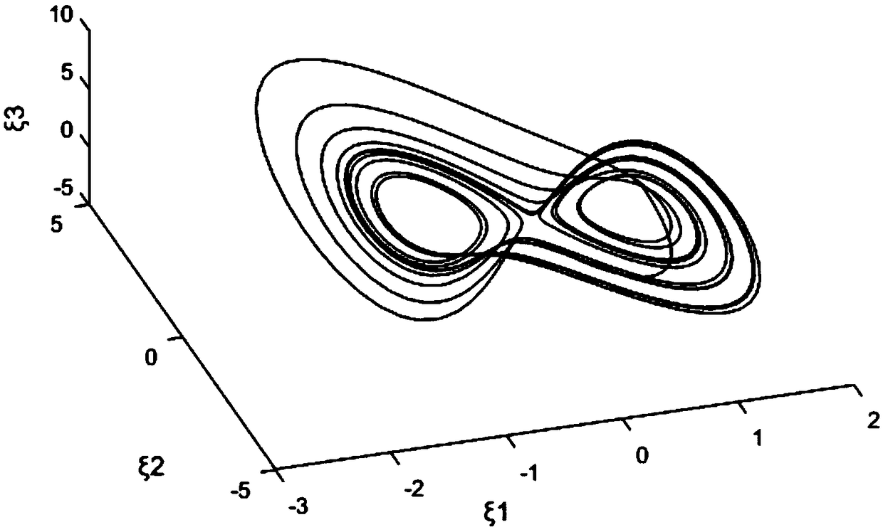 Generalized chaotic synchronization method for controlled Genesio-Tesi system and T system applied to secure communication