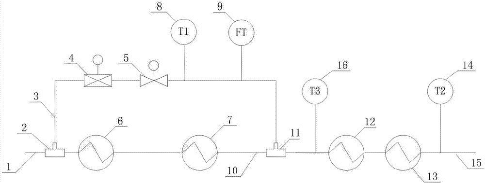 Novel boiler main steam temperature regulating device and control method