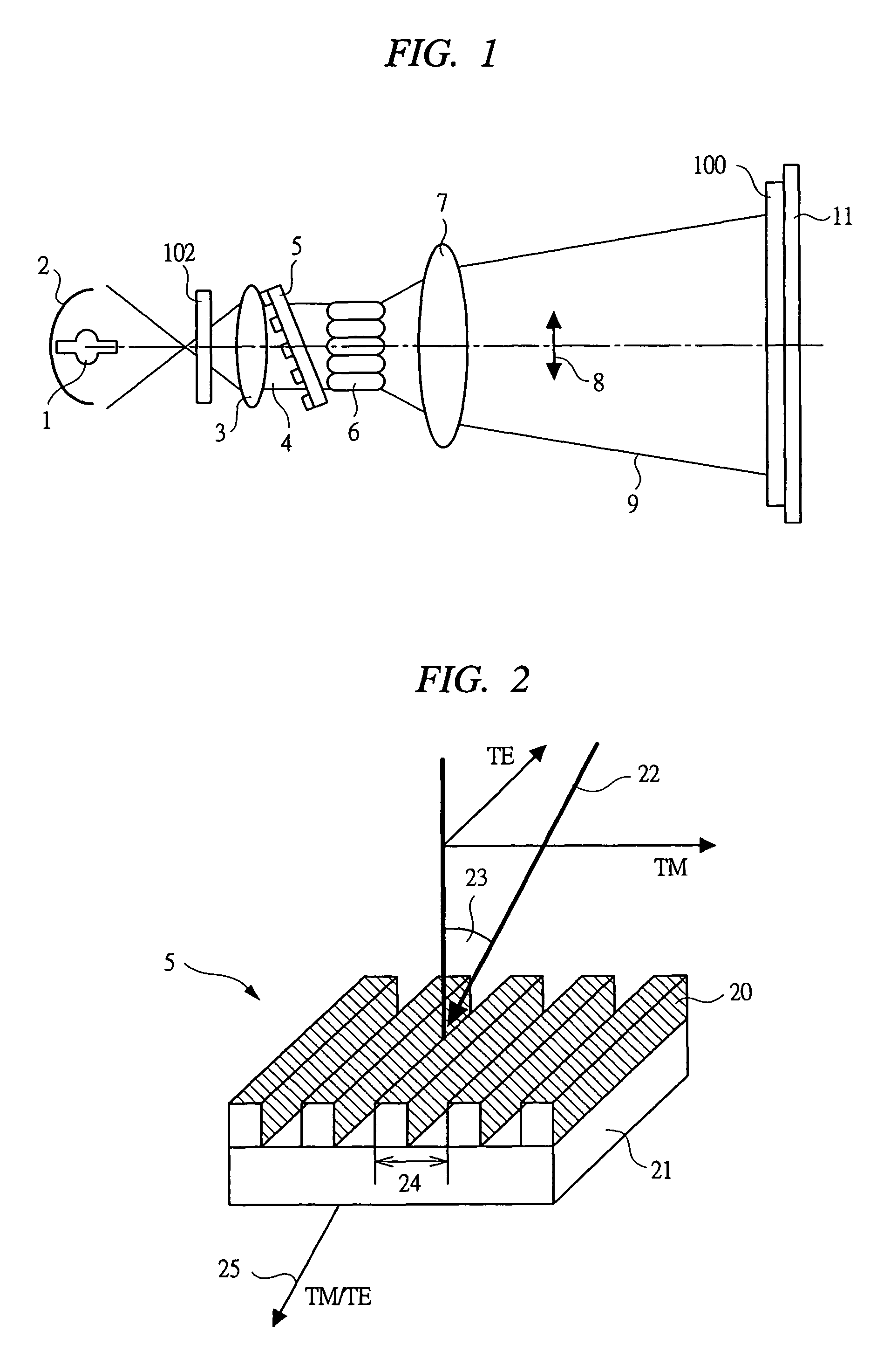 Apparatus for optically arranging surface of alignment film and method for manufacturing liquid crystal display device using the same