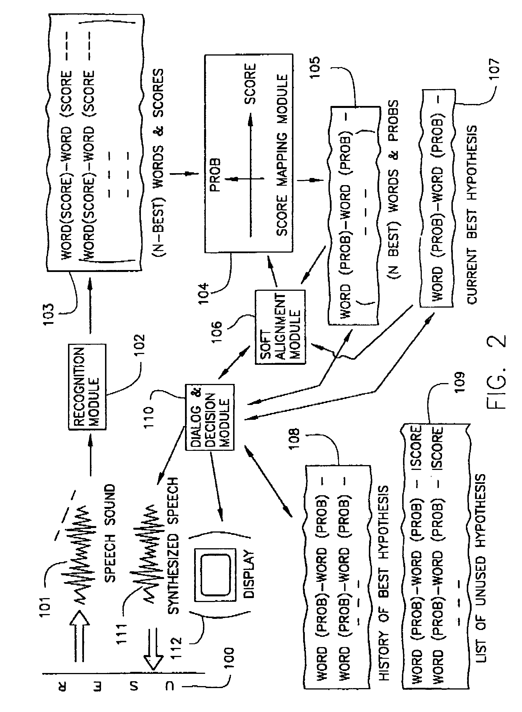 Natural error handling in speech recognition