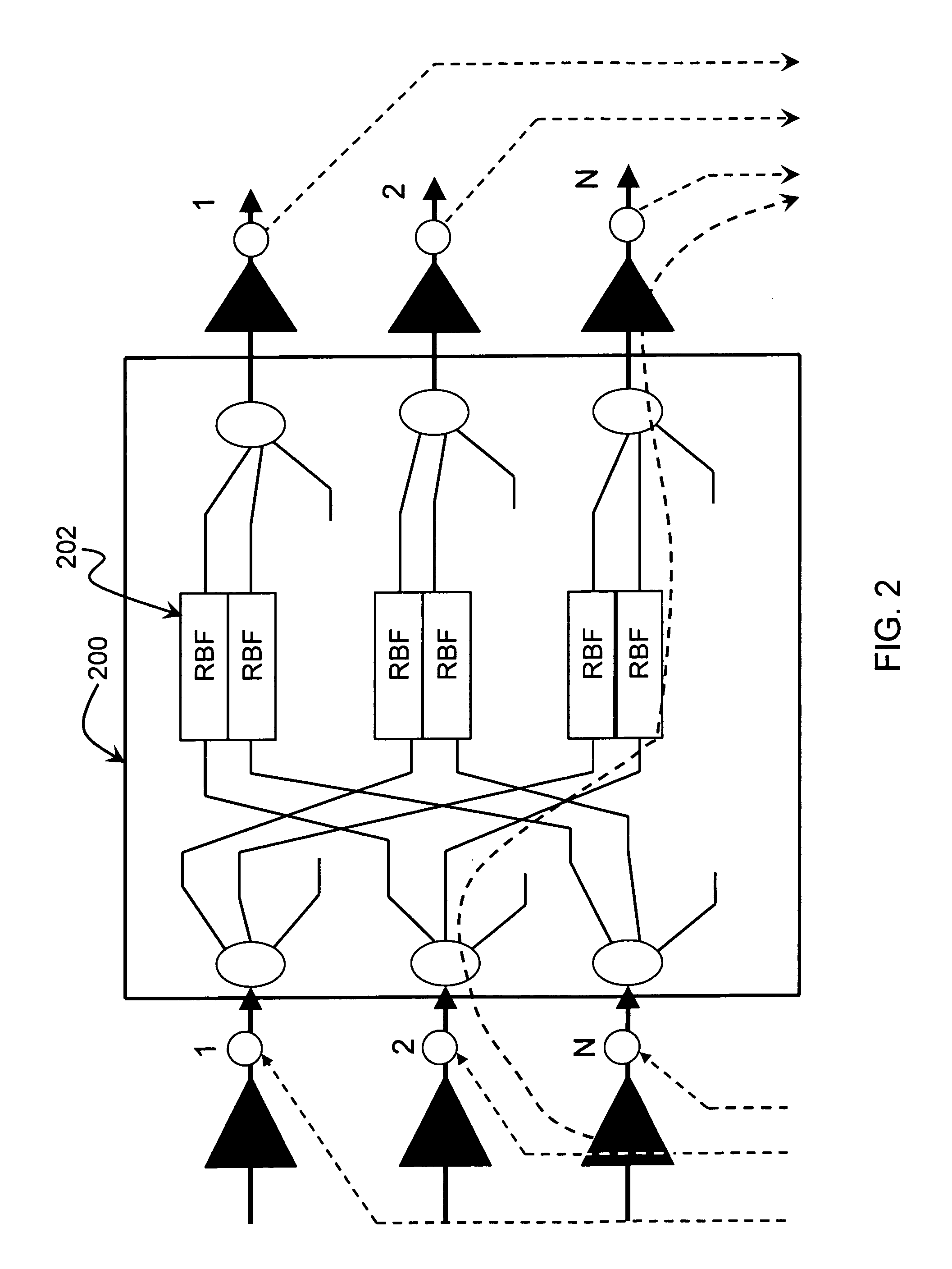 Switching status and performance monitoring technology for wavelength selective switch and optical networks