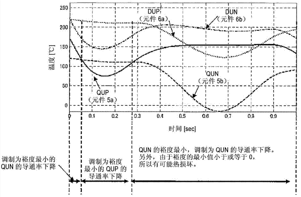 Semiconductor power conversion device