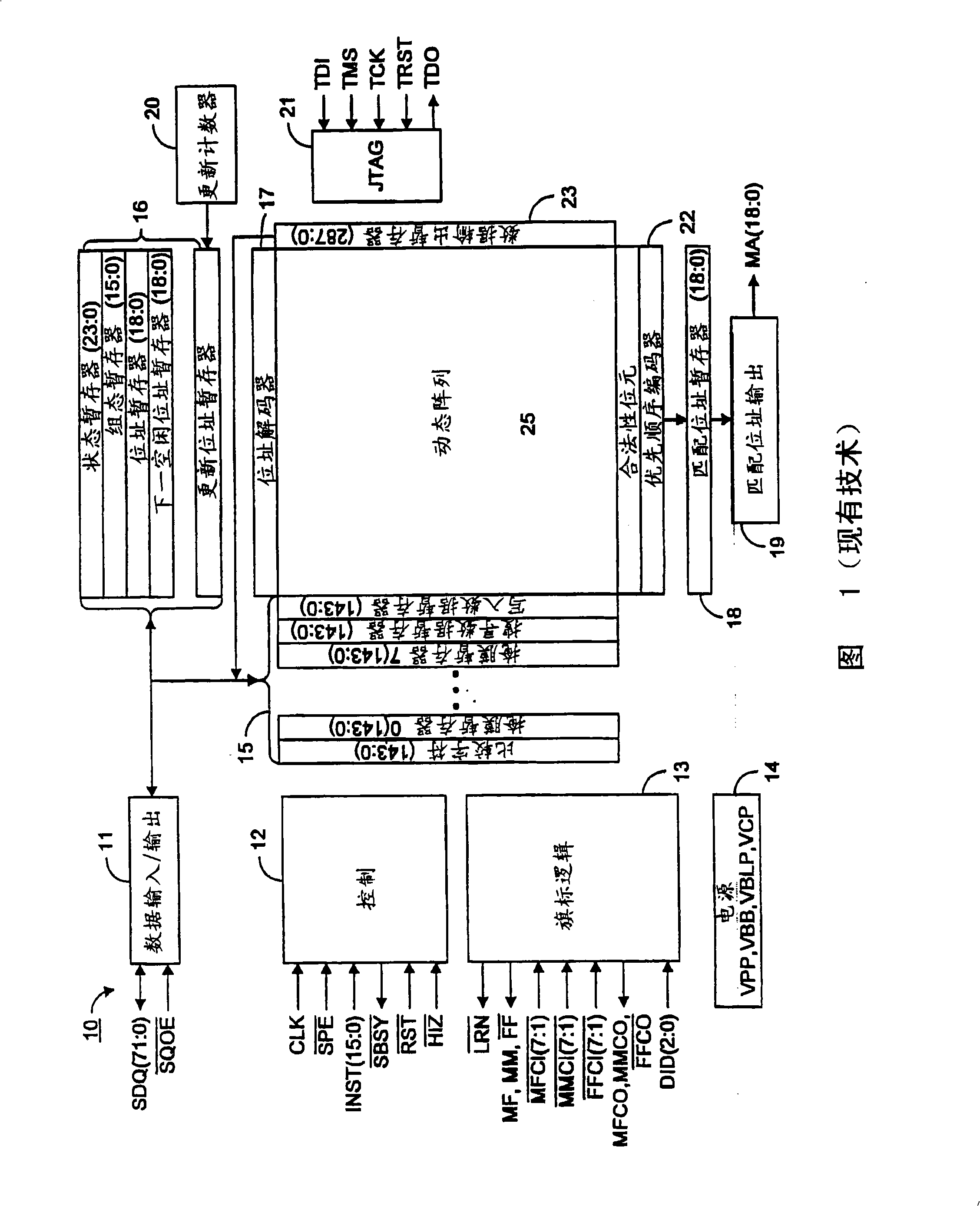 Low power content addressable memory architecture