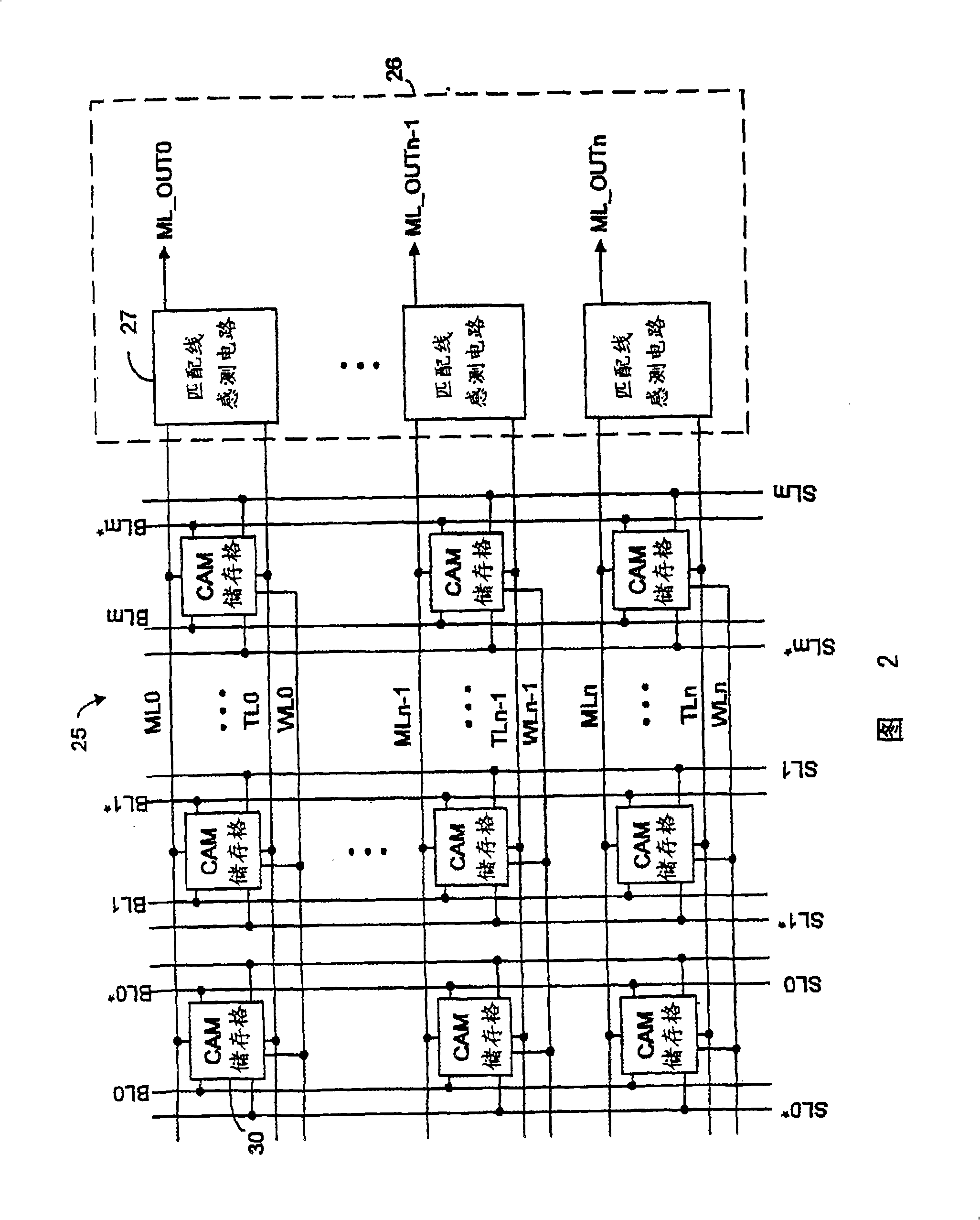 Low power content addressable memory architecture