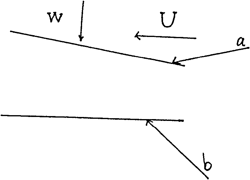 Thrust bearing applying interface sliding technology