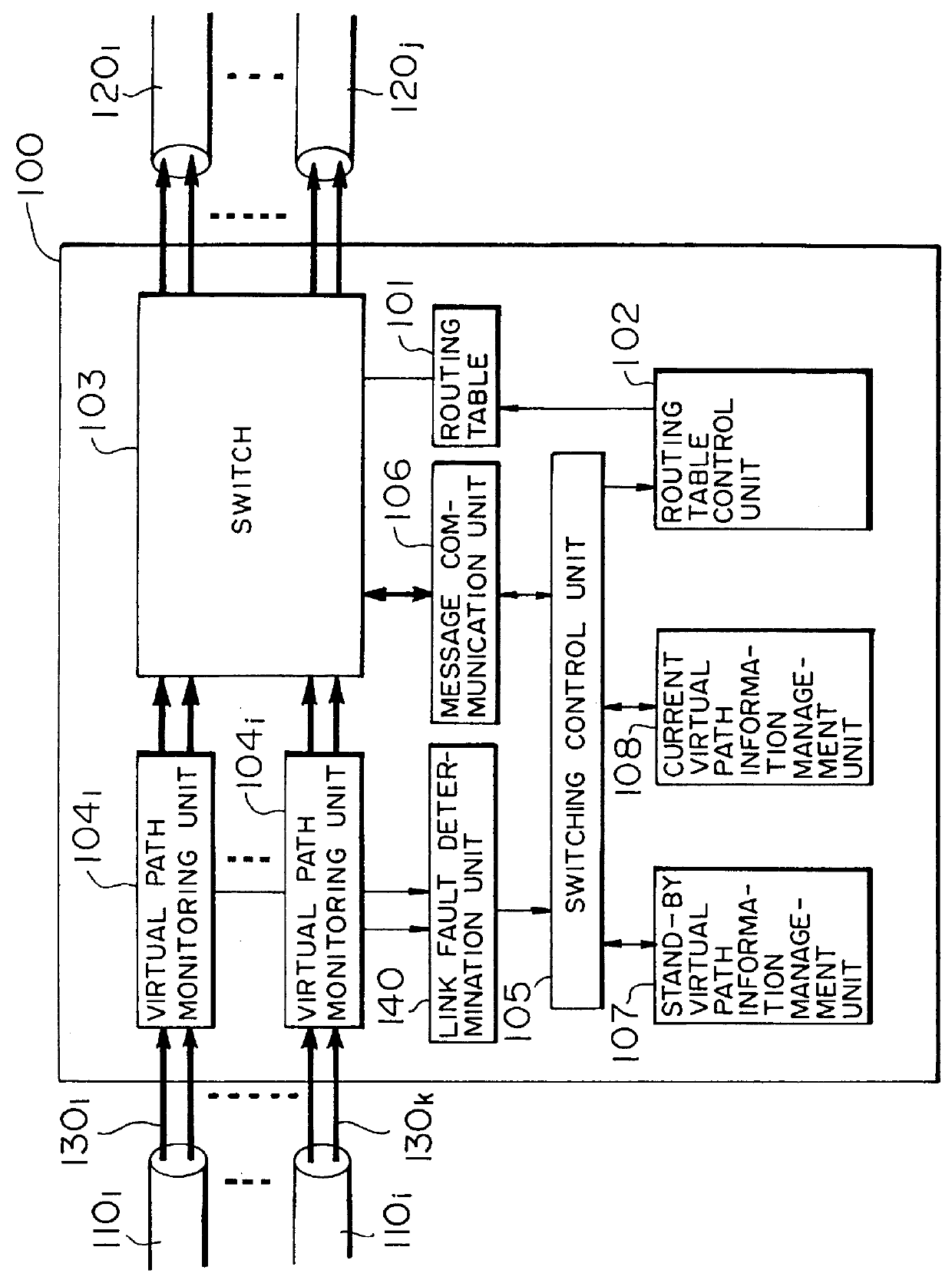 ATM virtual path switching node