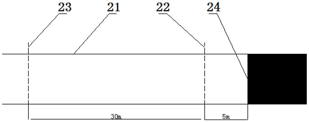 Deep detection system and detection method of deep lane surrounding rock partitions