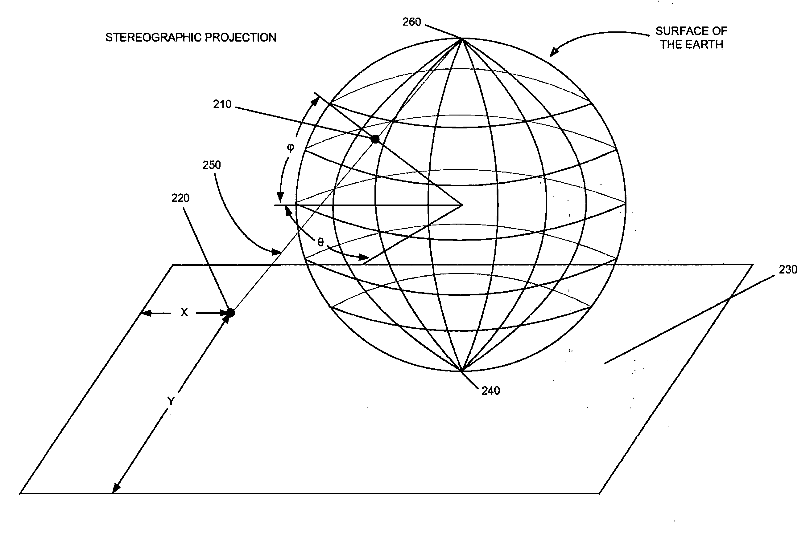 Composition of raster and vector graphics in geographical information systems