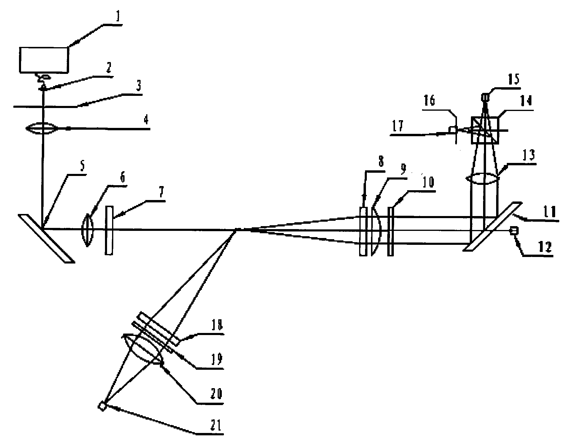 Optical system of scattering-type cloud particle detector