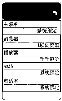 A method and system for managing mobile phone applications based on brew platform