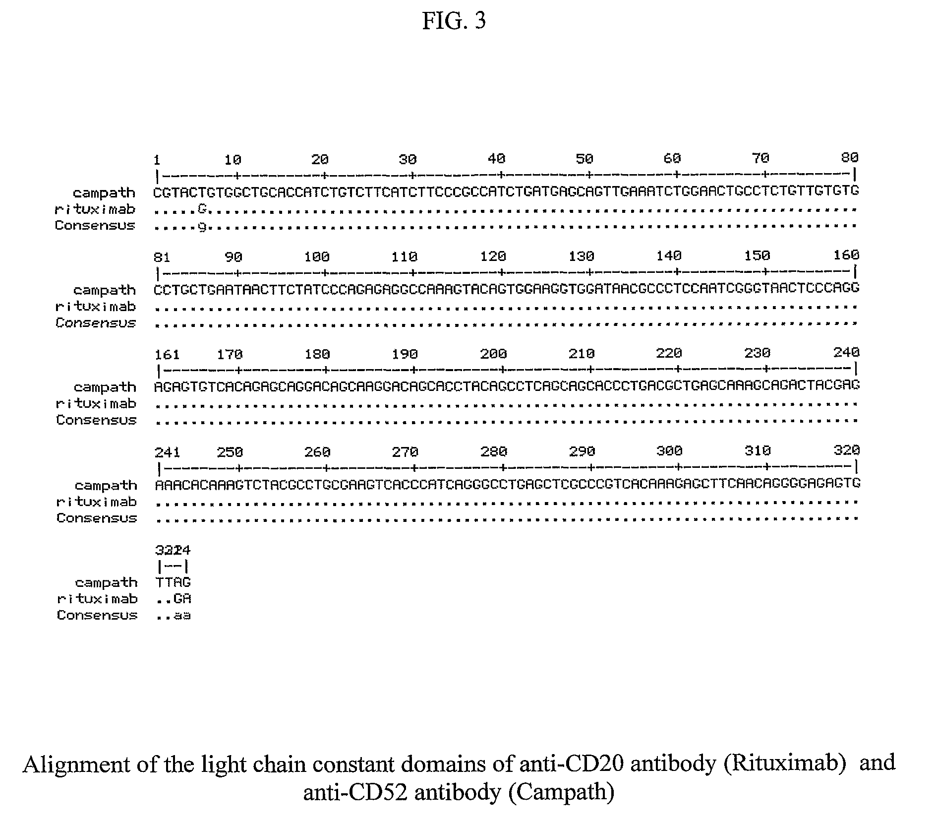 Recombinant method for the production of a monoclonal antibody to CD52 for the treatment of chronic lymphocytic leukemia