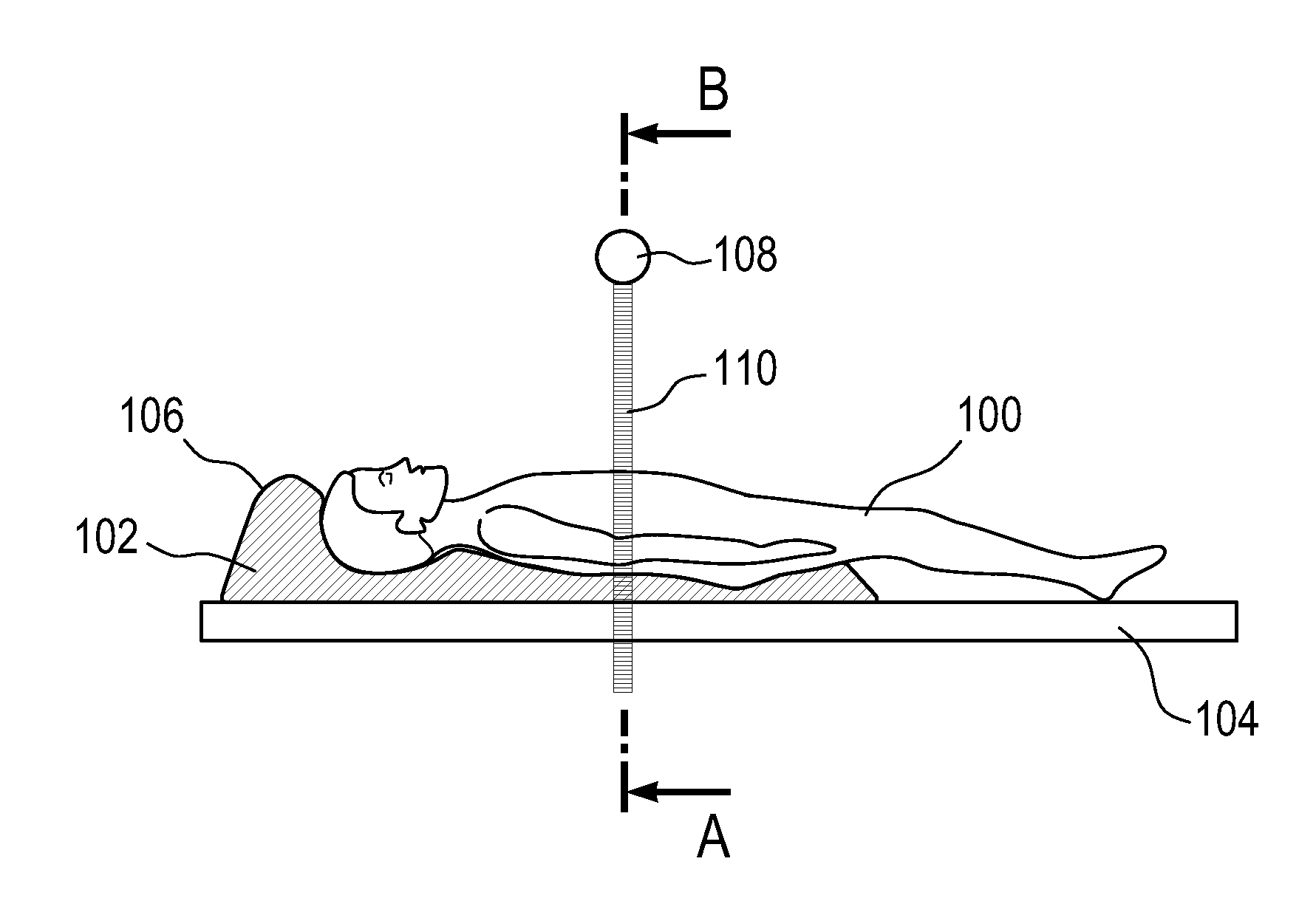 Dosimeter, therapeutic apparatus, and computer program product for measuring radiation dosage to a subject during magnetic resonance imaging