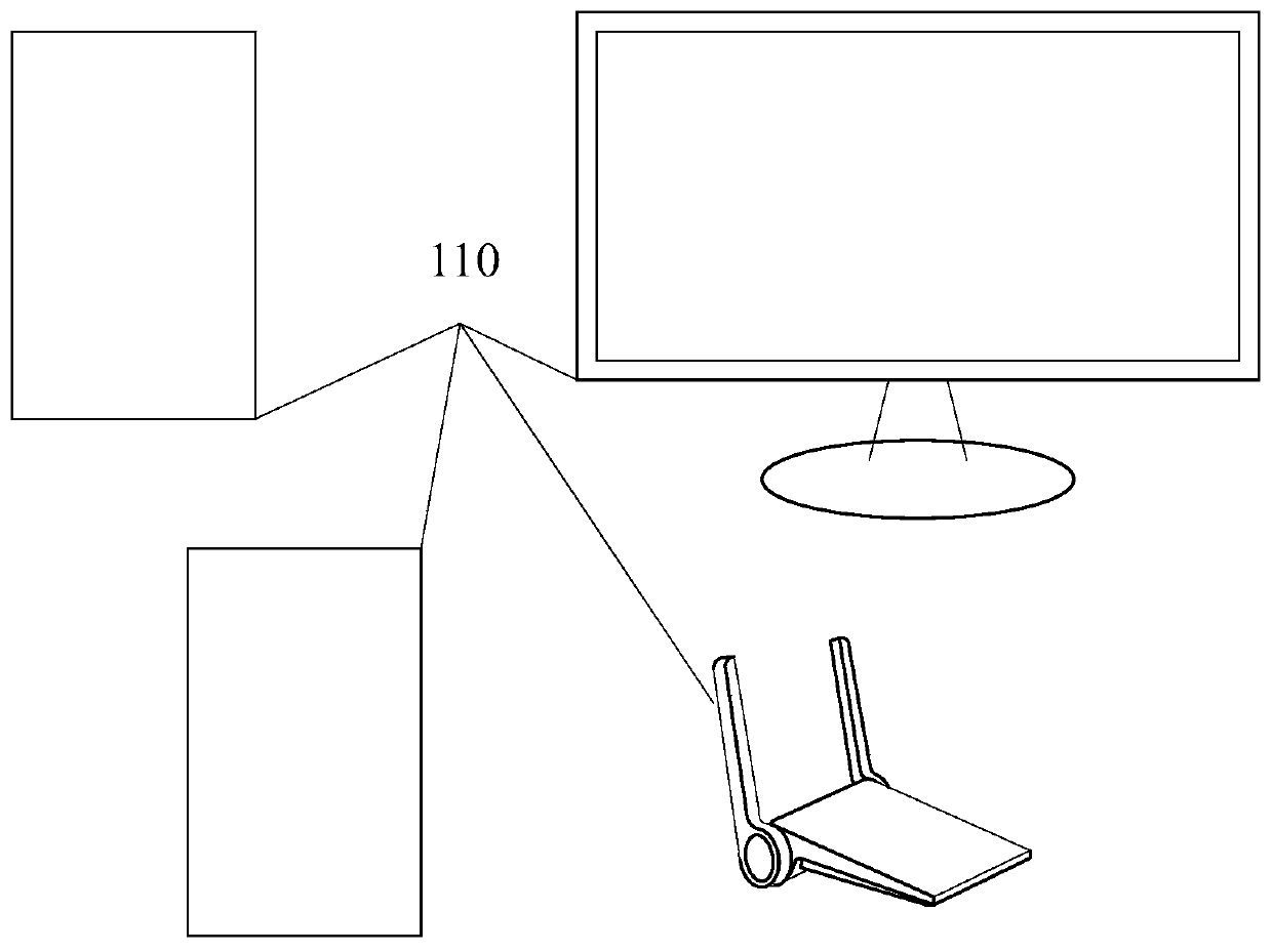 Antenna module and terminal