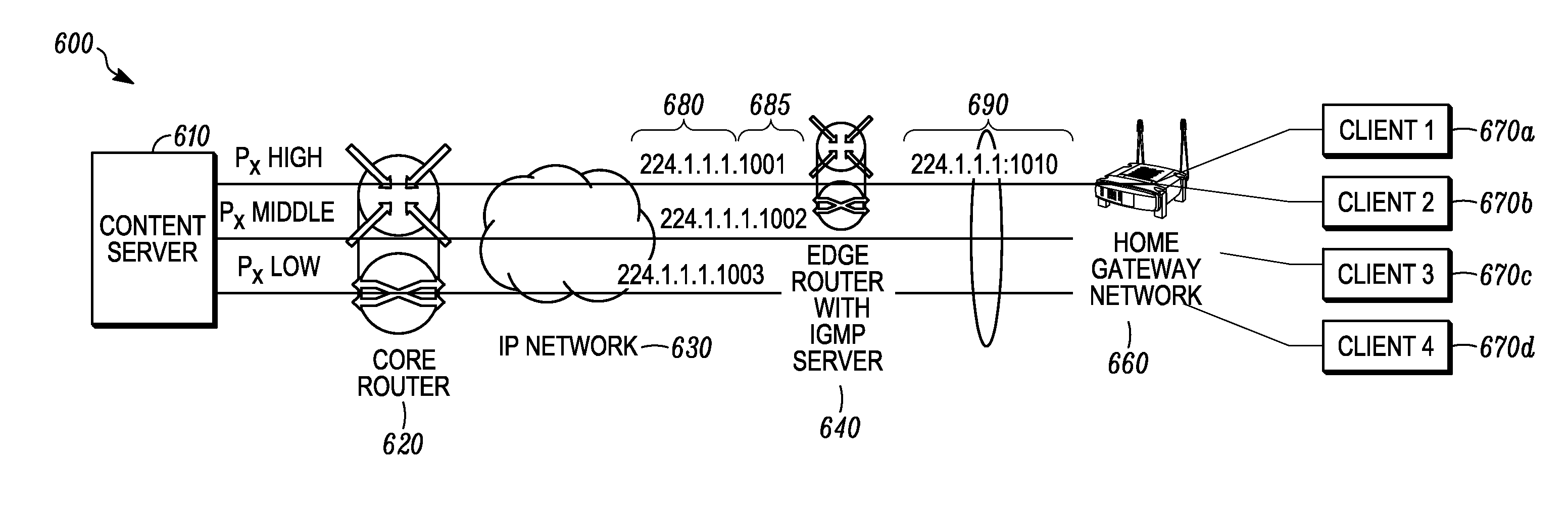 Devices, systems, and methods for adaptive switching of multicast content delivery to optimize bandwidth usage