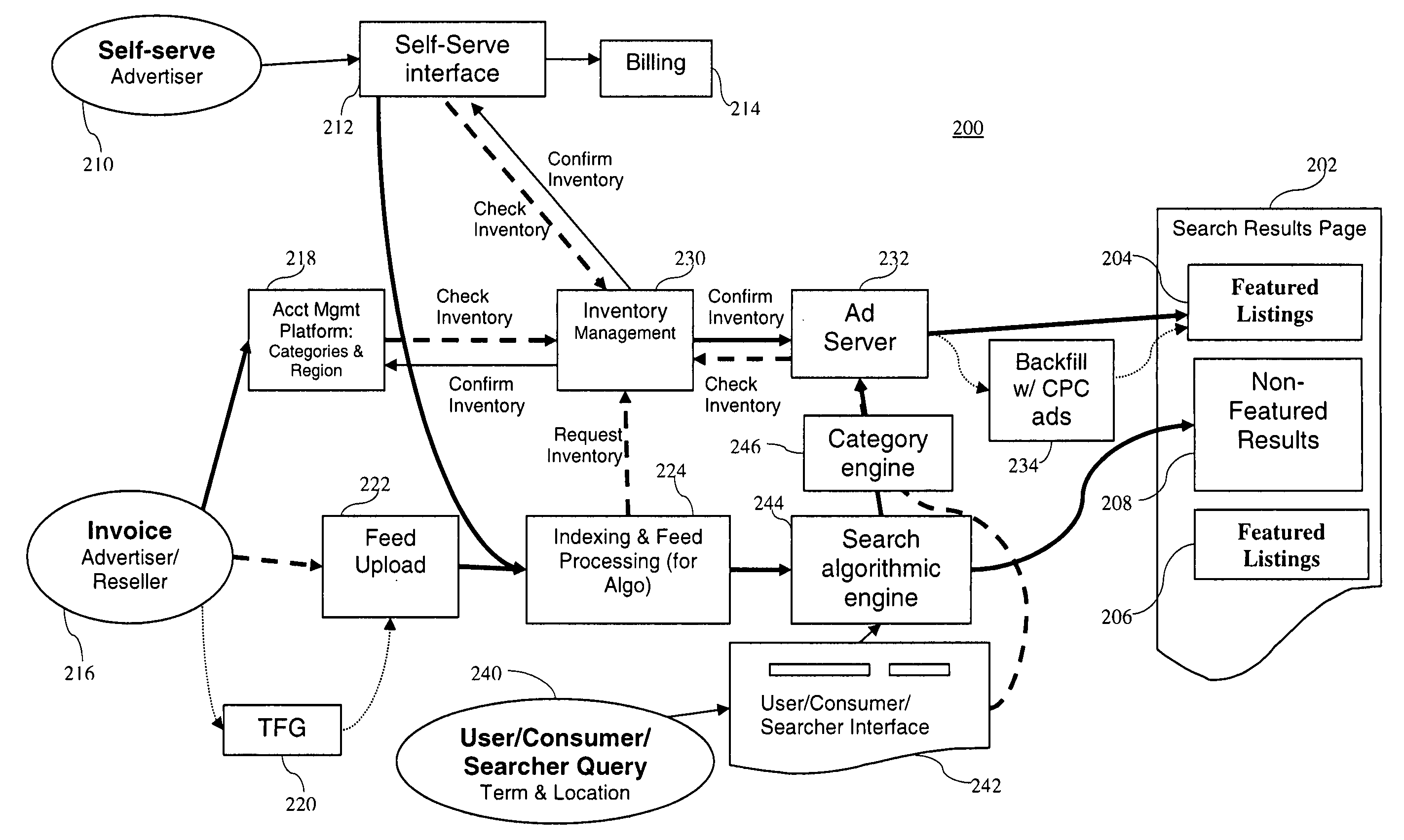 Clickable map interface